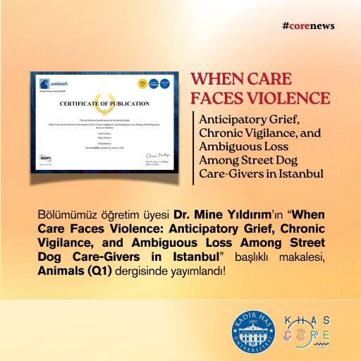 Dr. Öğr. Üyesi Mine Yıldırım’ın yeni makalesi Animals (Q1) dergisinde yayımlandı.